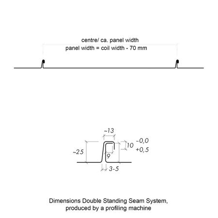 roof double standing seam measures drawing