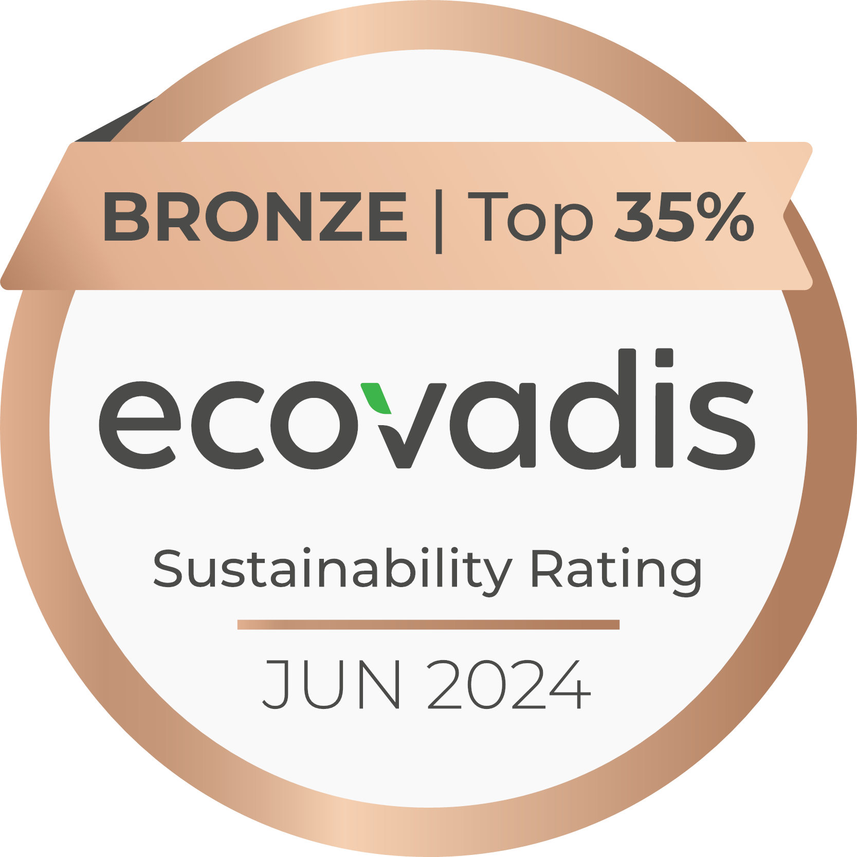 ecovadis bronze sustainability rating batch 2024